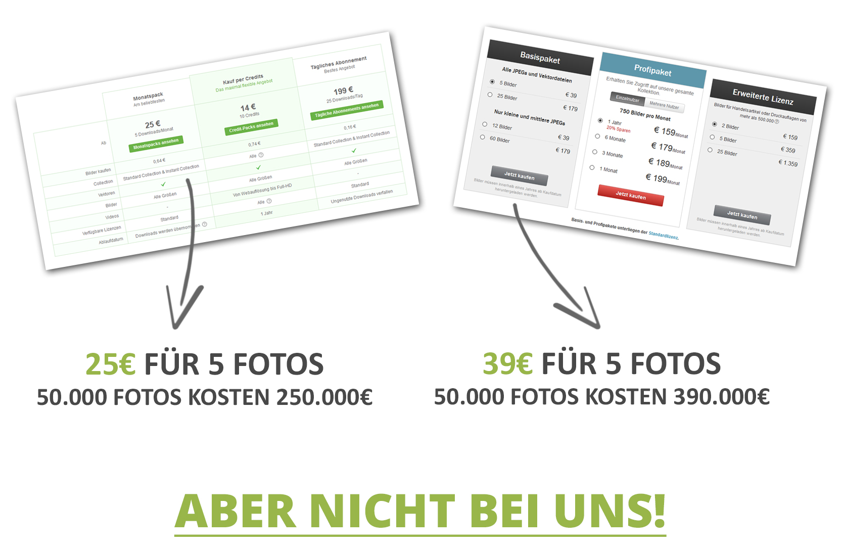 kosten-beispiel-freshfotos-50000